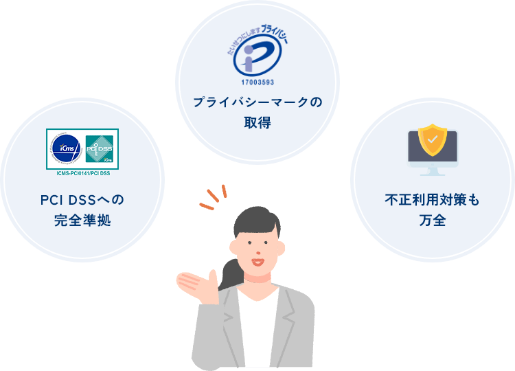 PCI DSS準拠のセキュリティ体制