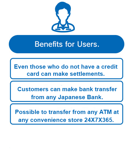 Benefits for Users