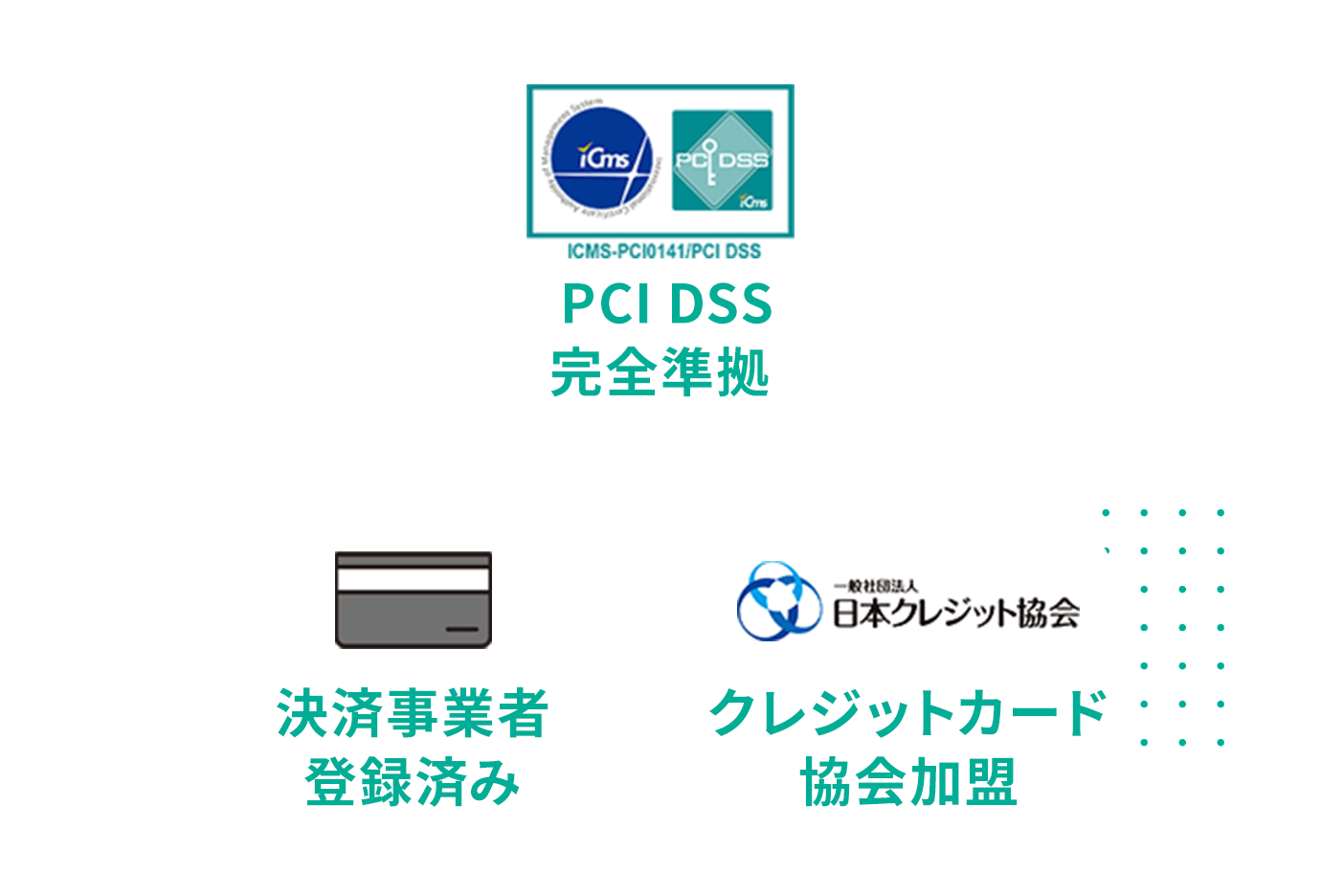 PCIDSS完全準拠・決済事業者登録済み・クレジットカード協会加盟